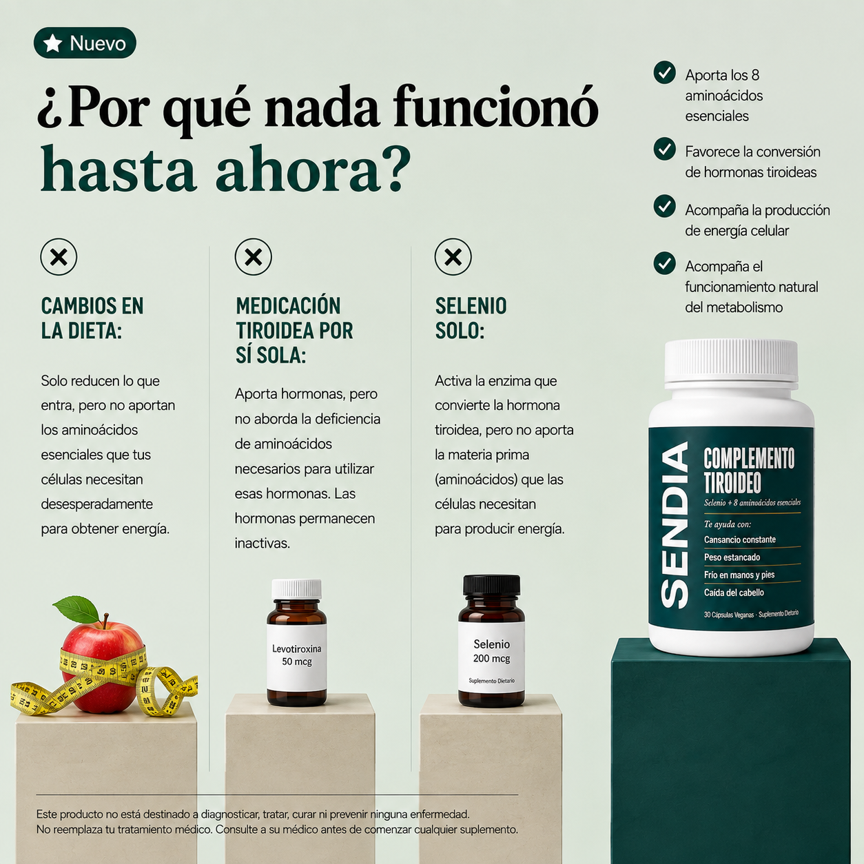 Sendia — Complemento de selenio + 8 aminoácidos esenciales para tiroides